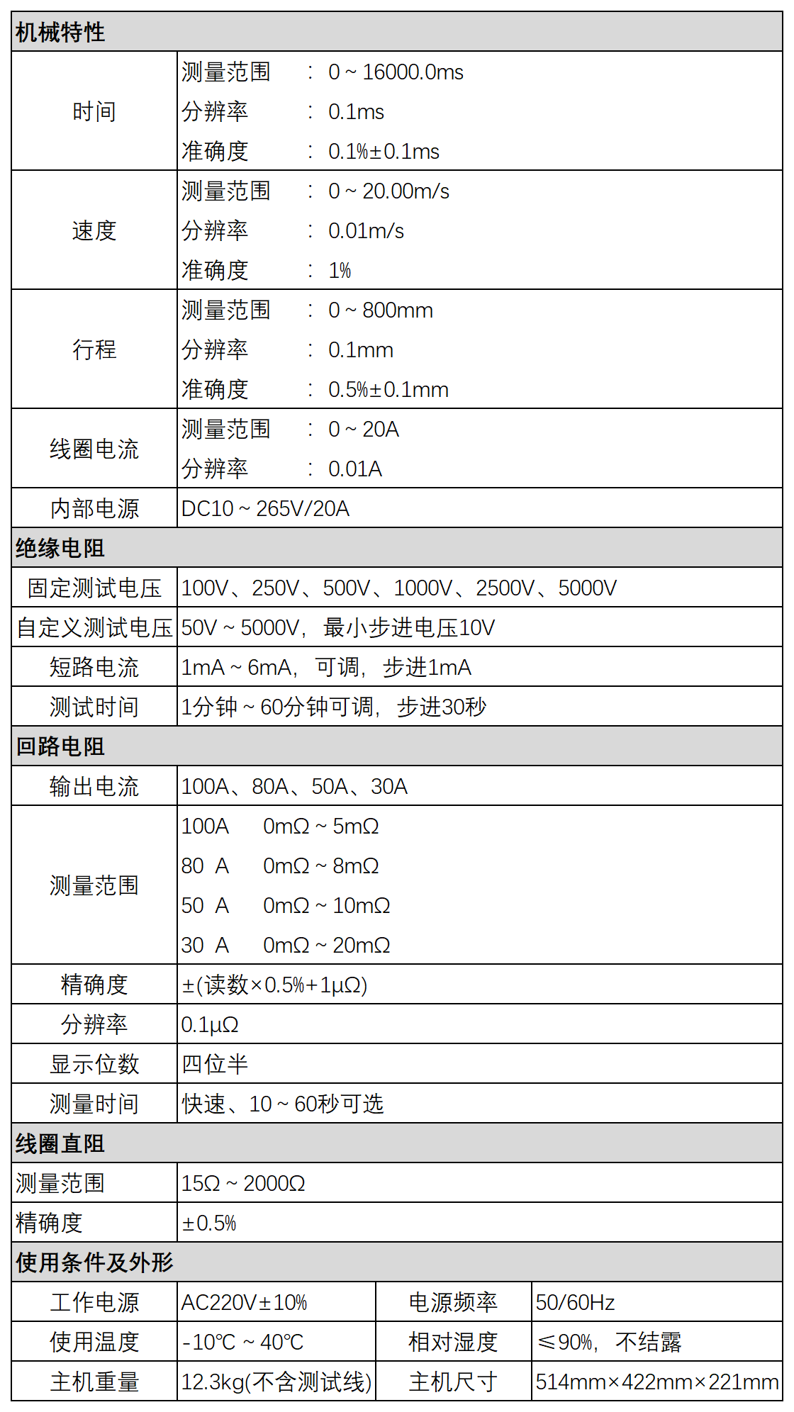 1791429396286383.png 产品参数表图.png